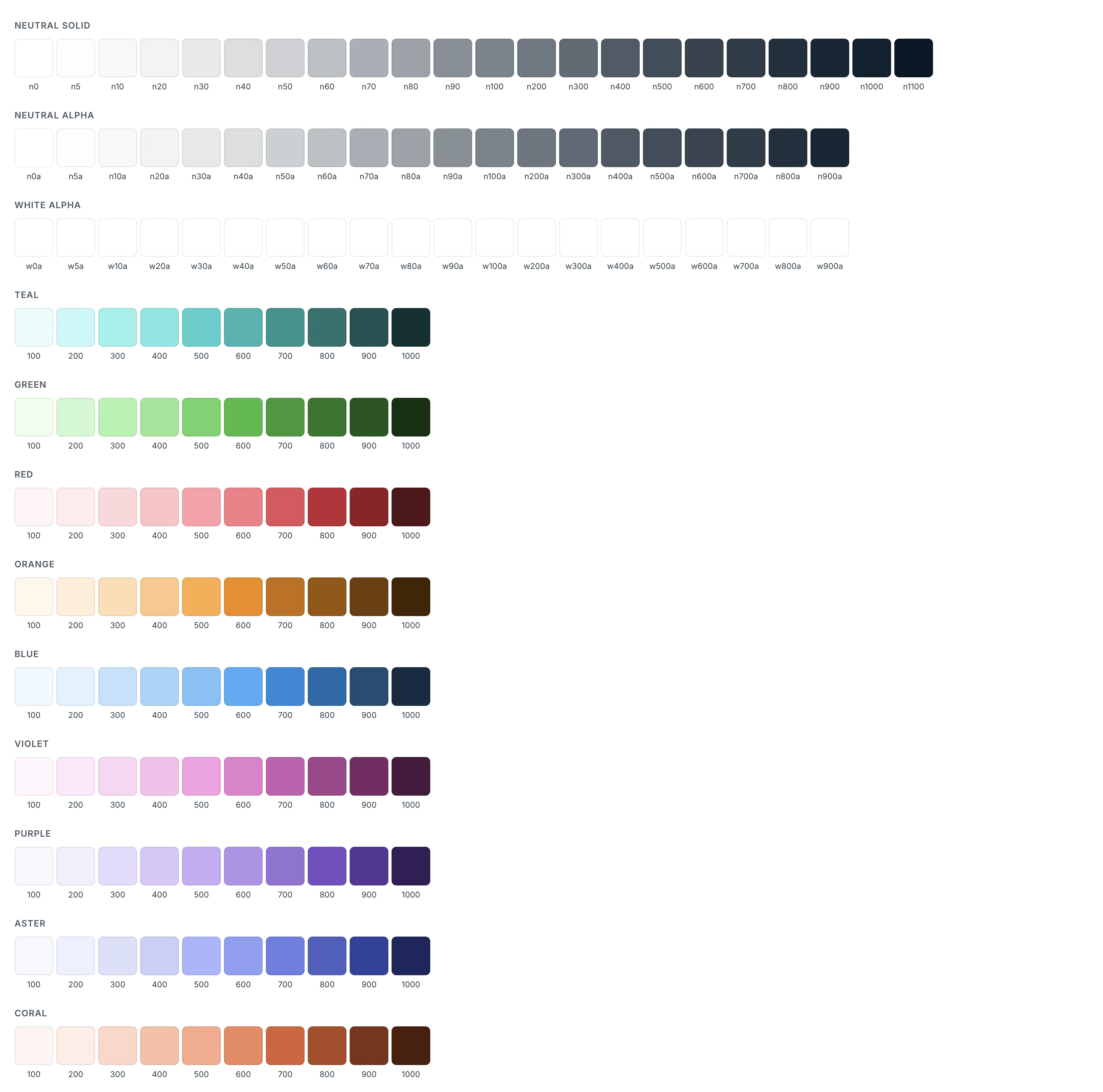 Circuit DS primitive color palettes