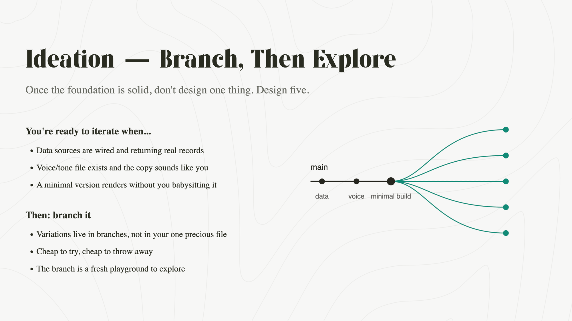 Workshop slide — Ideation: branch, then explore
