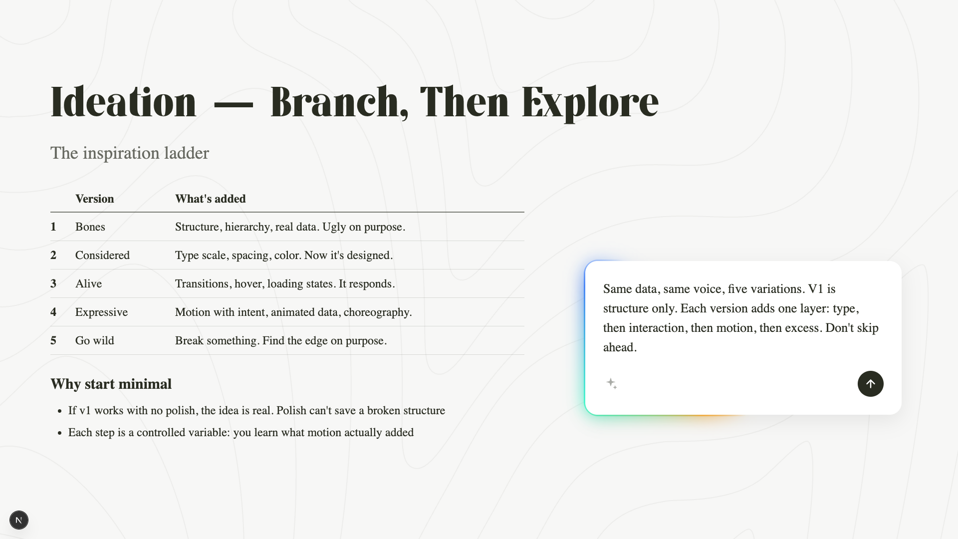 Workshop slide — the inspiration ladder